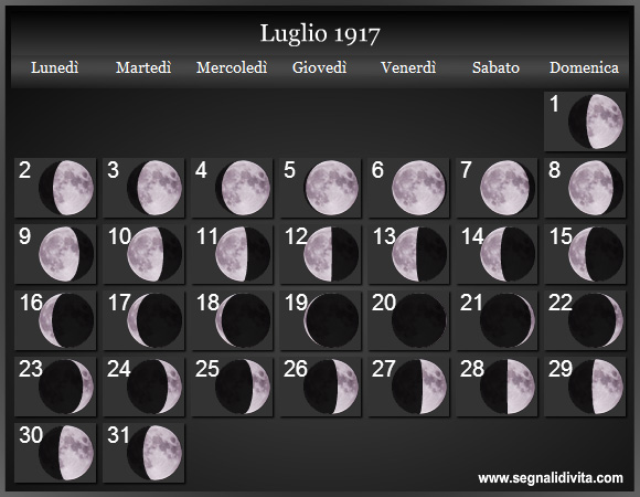 Calendario Lunare Luglio 1917 :: Fasi Lunari
