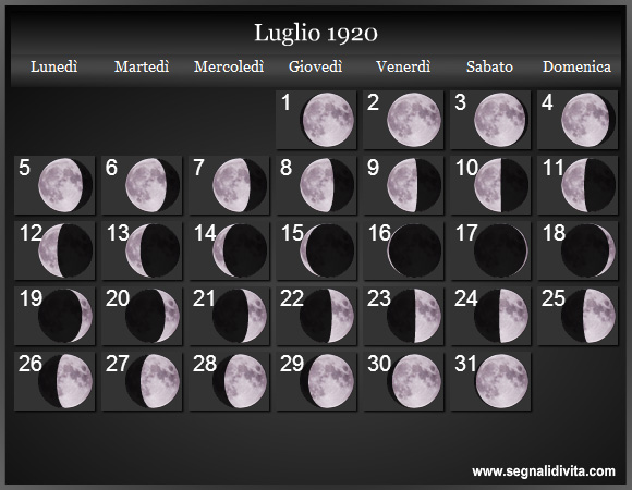 Calendario Lunare Luglio 1920 :: Fasi Lunari