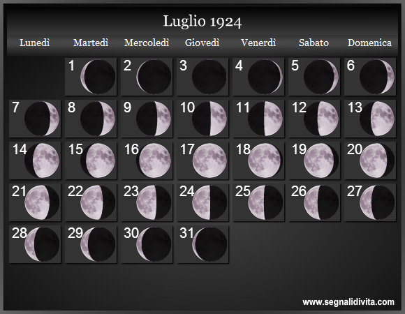 Calendario Lunare Luglio 1924 :: Fasi Lunari