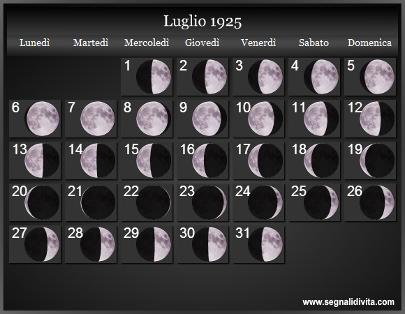 Calendario Lunare Luglio 1925 :: Fasi Lunari