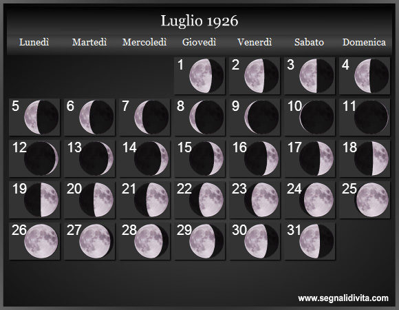 Calendario Lunare Luglio 1926 :: Fasi Lunari