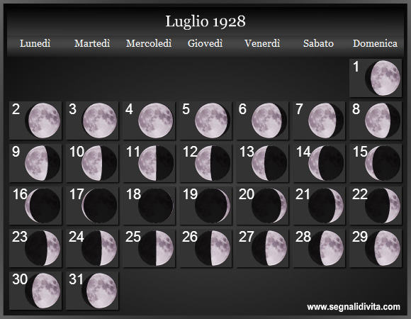 Calendario Lunare Luglio 1928 :: Fasi Lunari