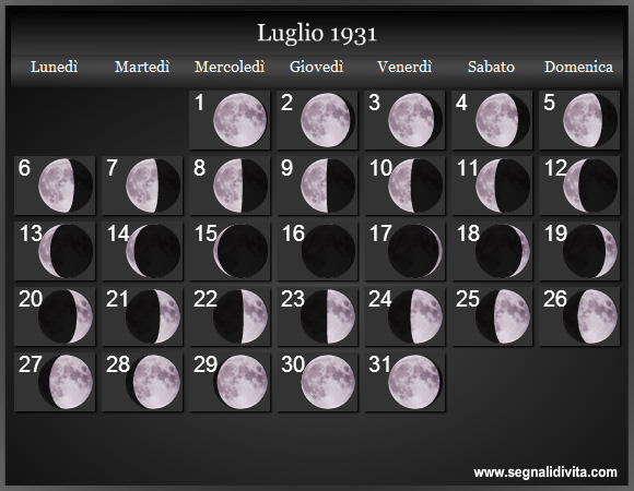 Calendario Lunare Luglio 1931 :: Fasi Lunari