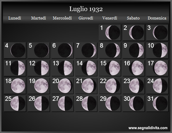 Calendario Lunare Luglio 1932 :: Fasi Lunari