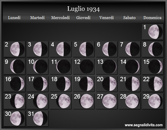 Calendario Lunare Luglio 1934 :: Fasi Lunari