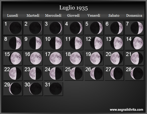 Calendario Lunare Luglio 1935 :: Fasi Lunari