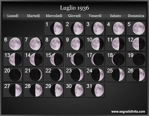 Calendario Lunare Luglio 1936 :: Fasi Lunari