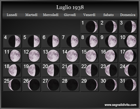 Calendario Lunare Luglio 1938 :: Fasi Lunari
