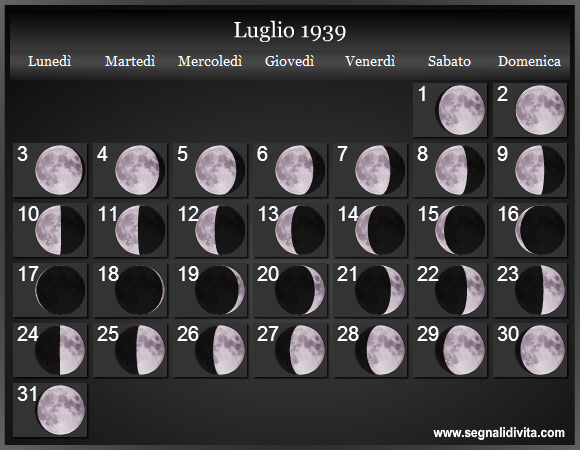 Calendario Lunare Luglio 1939 :: Fasi Lunari