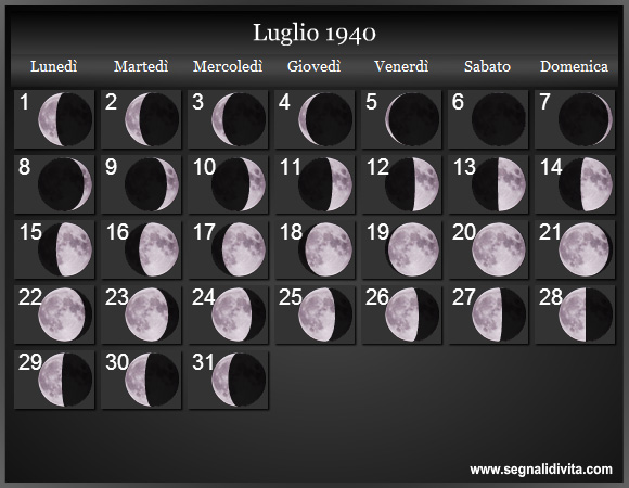 Calendario Lunare Luglio 1940 :: Fasi Lunari