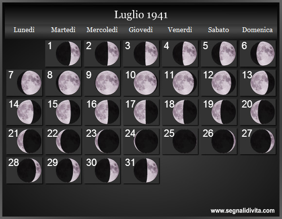 Calendario Lunare Luglio 1941 :: Fasi Lunari