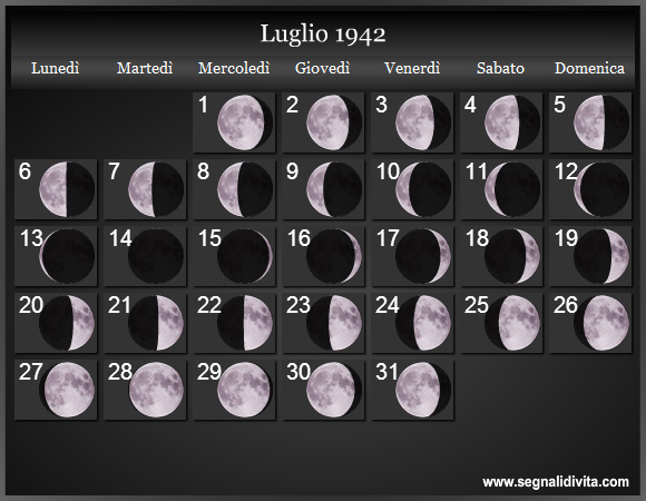 Calendario Lunare Luglio 1942 :: Fasi Lunari