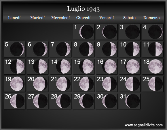 Calendario Lunare Luglio 1943 :: Fasi Lunari