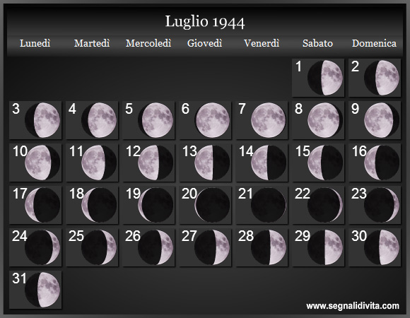 Calendario Lunare Luglio 1944 :: Fasi Lunari