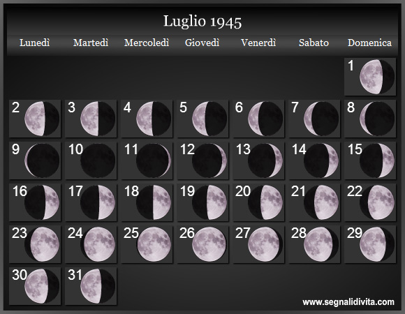 Calendario Lunare Luglio 1945 :: Fasi Lunari