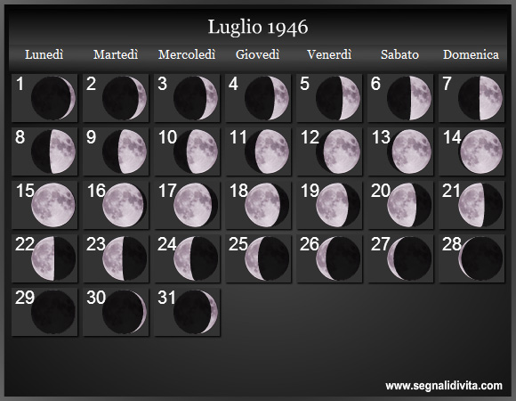 Calendario Lunare Luglio 1946 :: Fasi Lunari