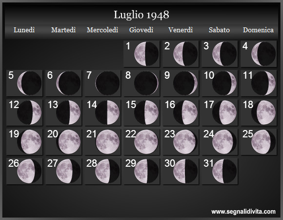 Calendario Lunare Luglio 1948 :: Fasi Lunari