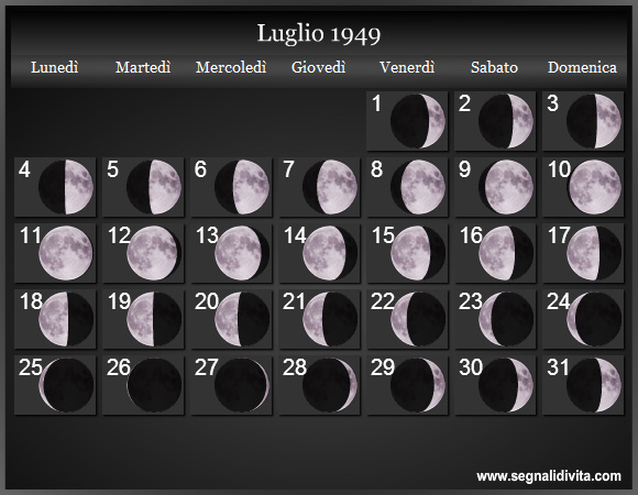 Calendario Lunare Luglio 1949 :: Fasi Lunari