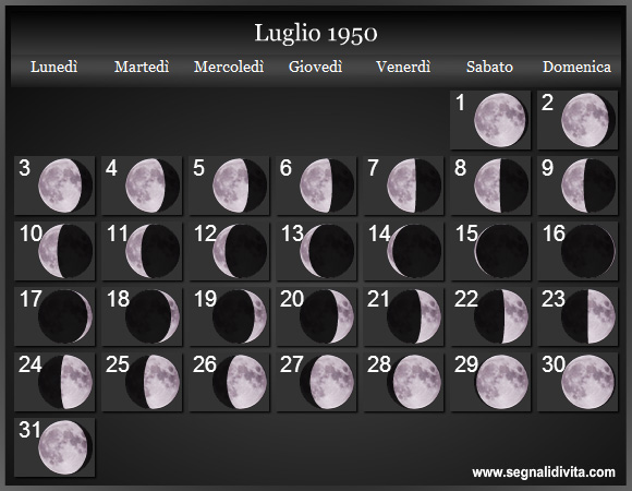 Calendario Lunare Luglio 1950 :: Fasi Lunari