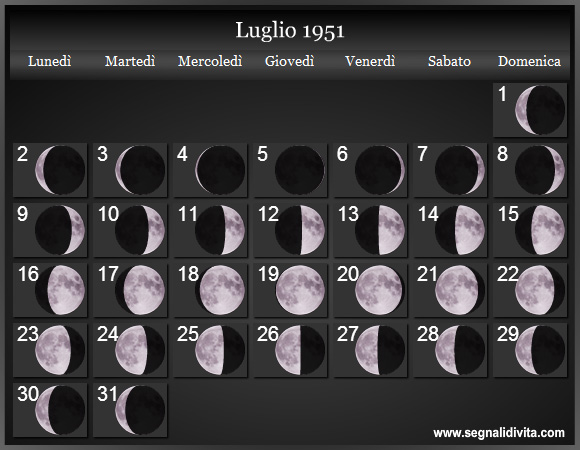 Calendario Lunare Luglio 1951 :: Fasi Lunari