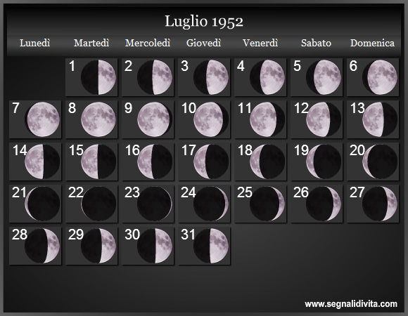 Calendario Lunare Luglio 1952 :: Fasi Lunari