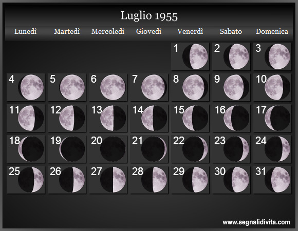 Calendario Lunare Luglio 1955 :: Fasi Lunari