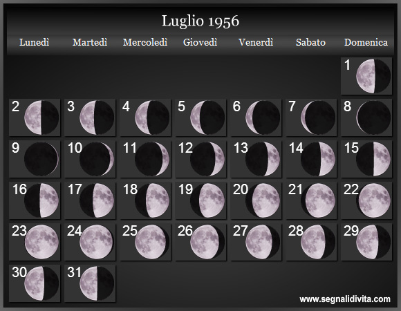 Calendario Lunare Luglio 1956 :: Fasi Lunari