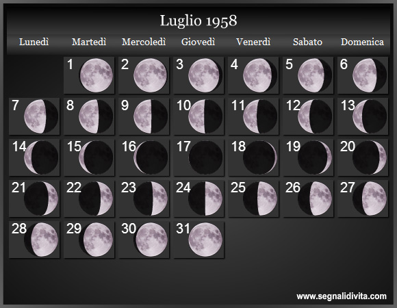 Calendario Lunare Luglio 1958 :: Fasi Lunari