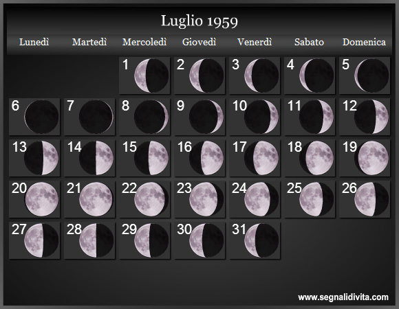 Calendario Lunare Luglio 1959 :: Fasi Lunari
