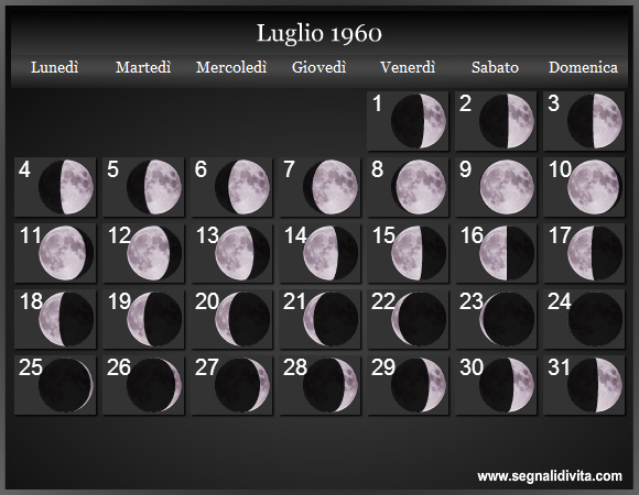 Calendario Lunare Luglio 1960 :: Fasi Lunari