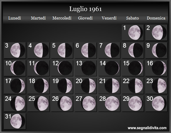 Calendario Lunare Luglio 1961 :: Fasi Lunari