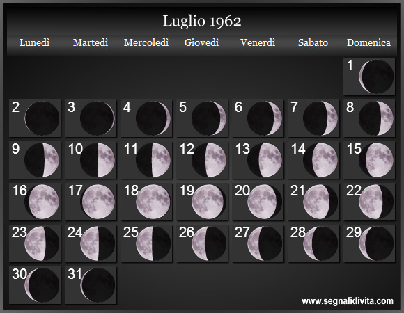 Calendario Lunare Luglio 1962 :: Fasi Lunari