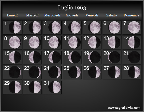 Calendario Lunare Luglio 1963 :: Fasi Lunari