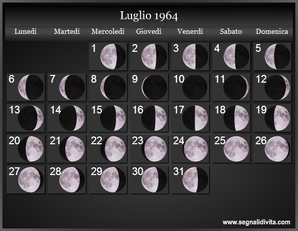 Calendario Lunare Luglio 1964 :: Fasi Lunari