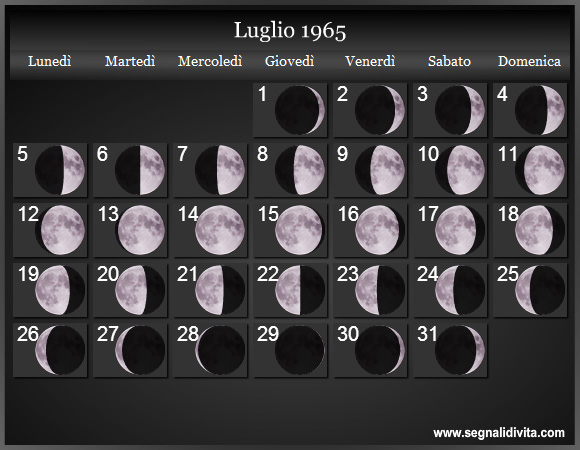 Calendario Lunare Luglio 1965 :: Fasi Lunari