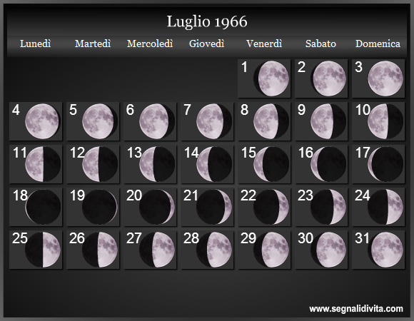 Calendario Lunare Luglio 1966 :: Fasi Lunari