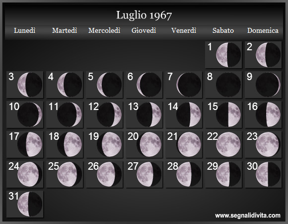 Calendario Lunare Luglio 1967 :: Fasi Lunari