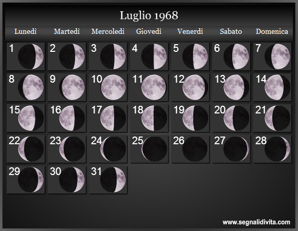 Calendario Lunare Luglio 1968 :: Fasi Lunari