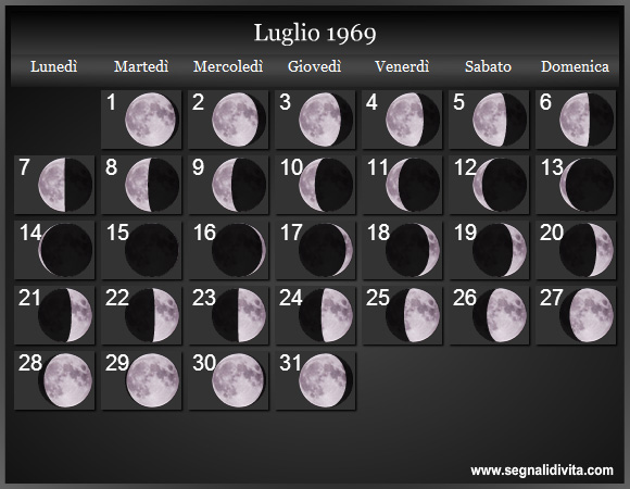 Calendario Lunare Luglio 1969 :: Fasi Lunari