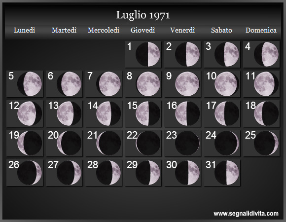 Calendario Lunare Luglio 1971 :: Fasi Lunari