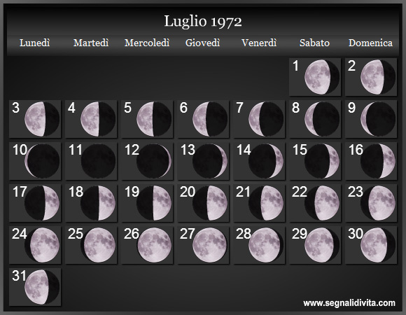 Calendario Lunare Luglio 1972 :: Fasi Lunari