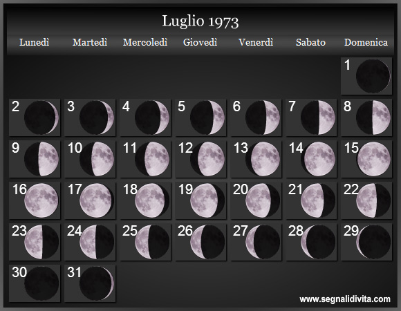 Calendario Lunare Luglio 1973 :: Fasi Lunari