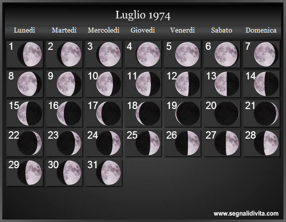 Calendario Lunare Luglio 1974 :: Fasi Lunari