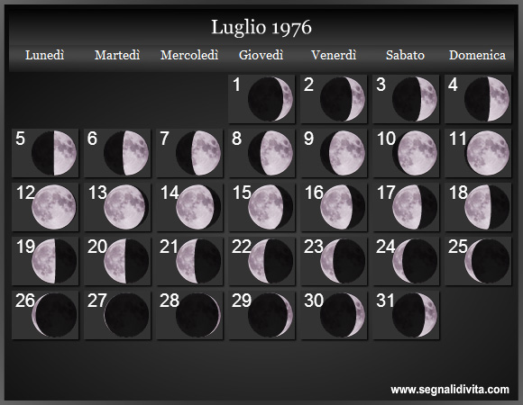 Calendario Lunare Luglio 1976 :: Fasi Lunari