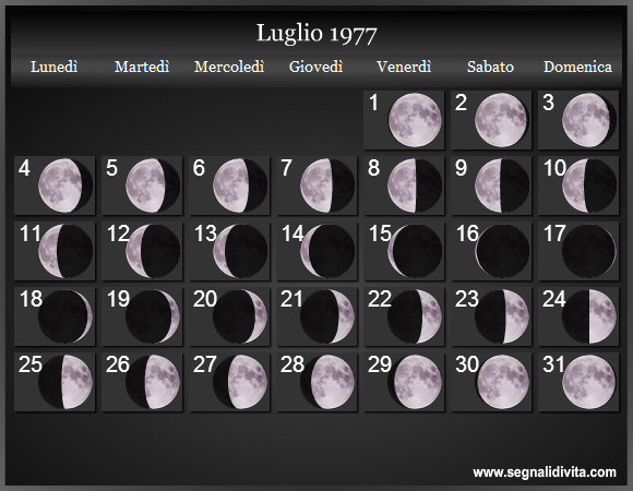 Calendario Lunare Luglio 1977 :: Fasi Lunari