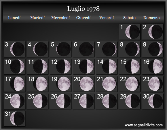 Calendario Lunare Luglio 1978 :: Fasi Lunari