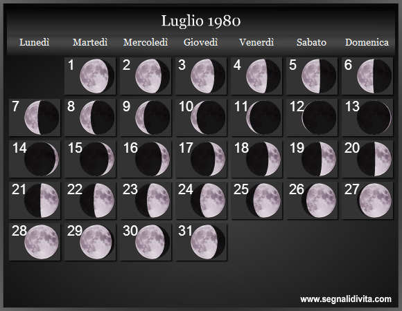Calendario Lunare Luglio 1980 :: Fasi Lunari