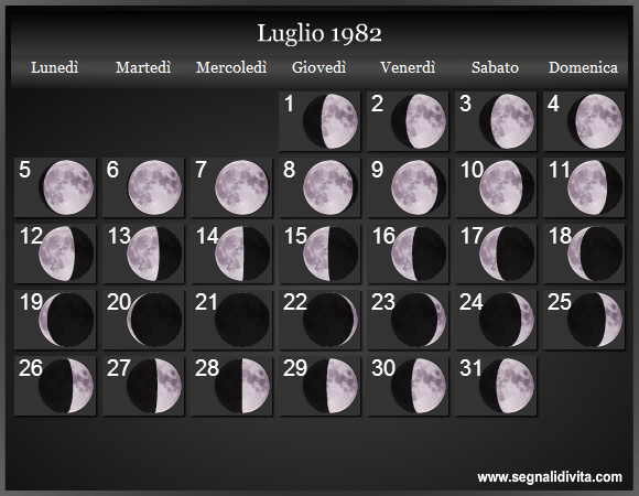 Calendario Lunare Luglio 1982 :: Fasi Lunari