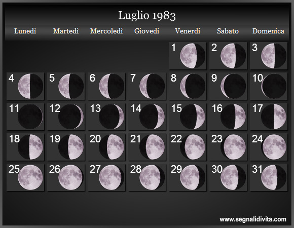 Calendario Lunare Luglio 1983 :: Fasi Lunari