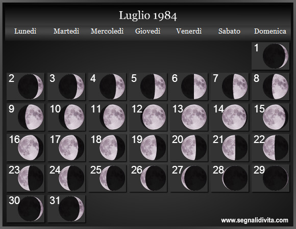 Calendario Lunare Luglio 1984 :: Fasi Lunari